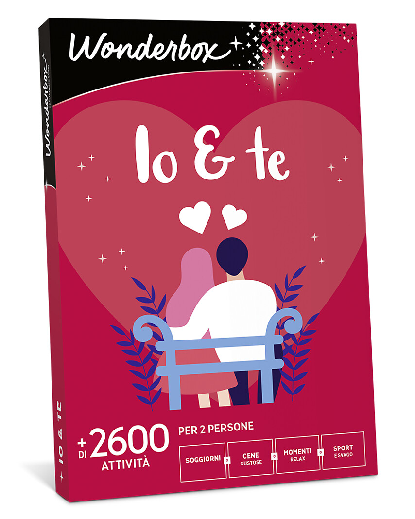 Io & Te